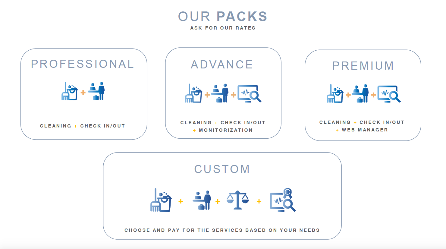 Our packs