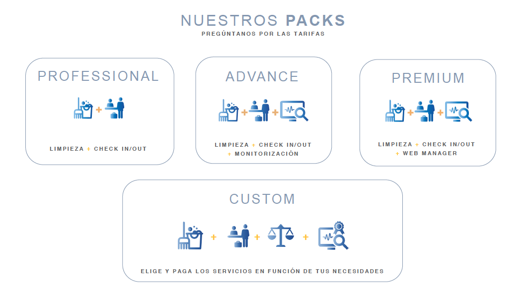 Nuestros packs